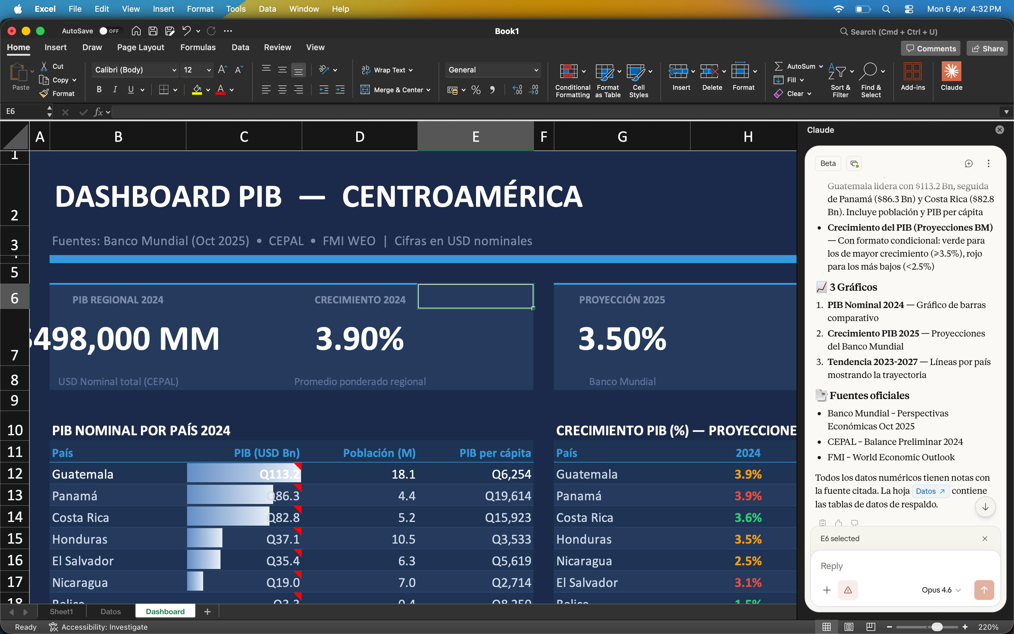 Claude creando dashboard en Excel